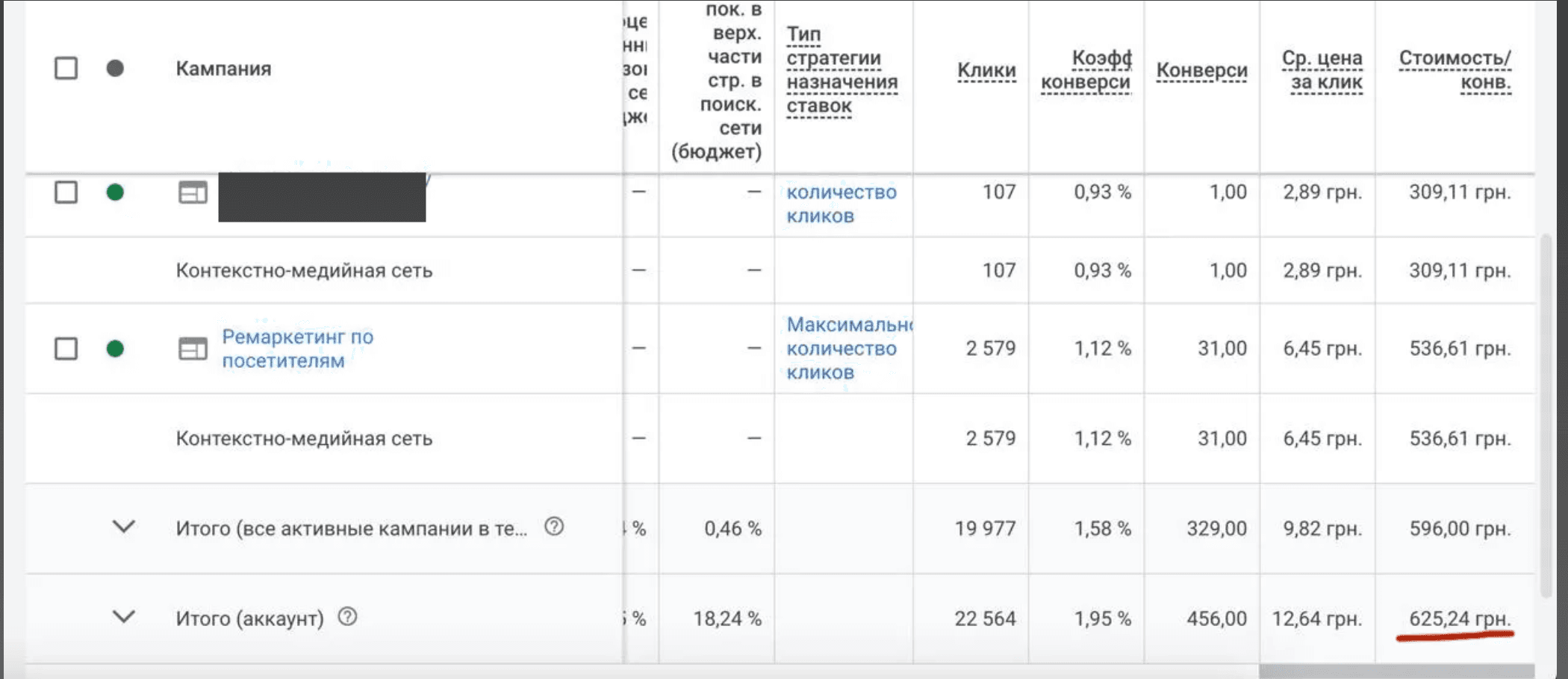 КЕЙС: Агентство Недвижимости — до